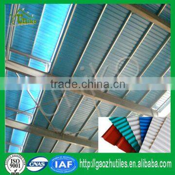 Translucent PVC sheets skylight roof most profitable business roof trusses