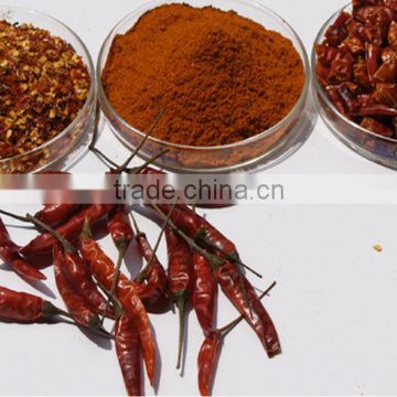 Chili Powder