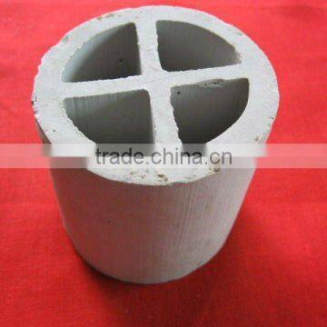 Ceramic Cross-Partition Ring
