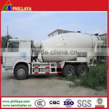 China hot sale small cement mixer truck for sale with volume optional