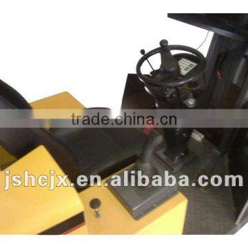 The Cheapest Excavator Teaching Simulator With CE