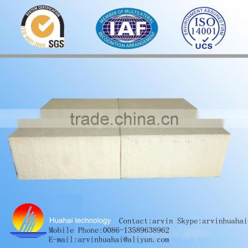 Favorites Compare Steel plate PU Sandwich panel for wall and roof