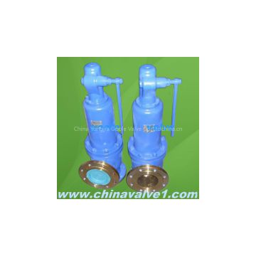 900 DIN Spring loaded Pressure Safety Valve