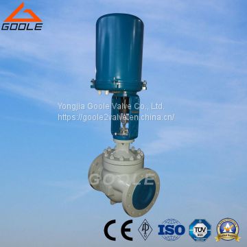 Globe Type Electric Actuated Pressure Control Valve (ZDLP)