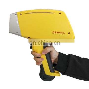 Handheld xrf spectrometer for metal analysis price