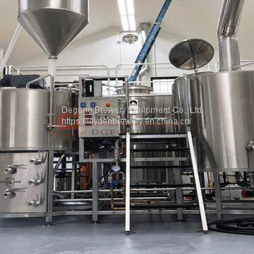 Canning Systems Manufacturers