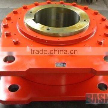 Reverse Torque Loading Conditions Sprag Clutch Holdbacks
