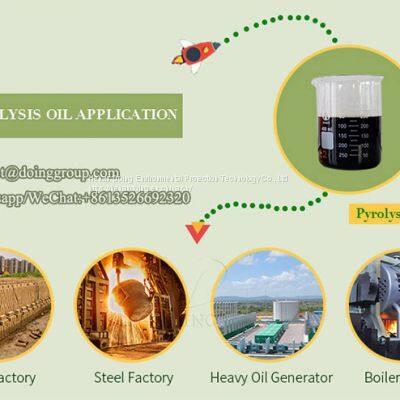 Great Quality Fully Automatic Continuous Car Tyre Pyrolysis Plant Waste Tyre Pyrolysis Machine photo-3