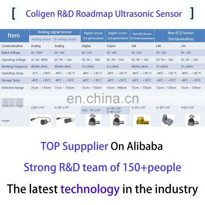 Digital Parking Sensor Reverse Assist Warning Car Reversing Aid 22 mm High Quality for Toyota Camry Parts Body Kit Manufacturer