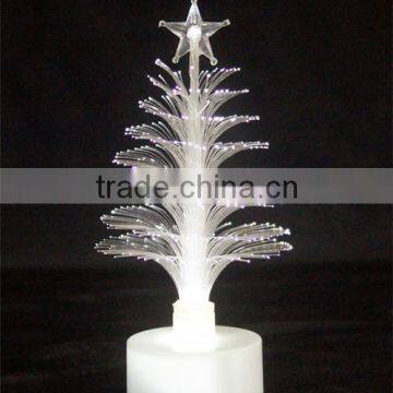 Christmas and Holiday Decoration PVC Wire Led String Lights /LED Garland photo-3