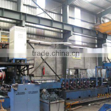 Hollow Section Pipe Mill