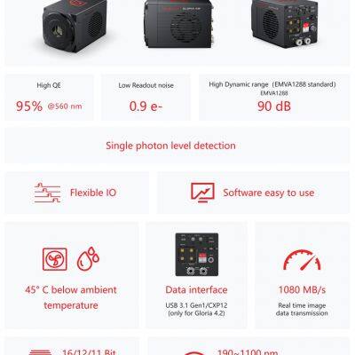 Gloria 4.2 SCMOS Scientific Camera photo-2