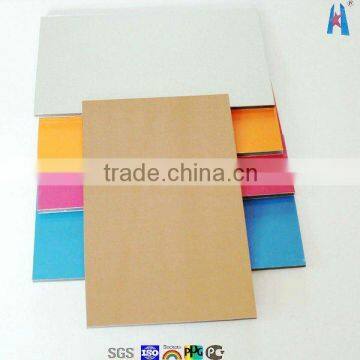 light weight megabond composite panel for wall cladding