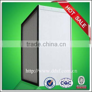 F8 Dust Removal System Hepa Filter for Bio,pharmacy and Hospital FFU photo-2