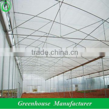 greenhouse ventilator