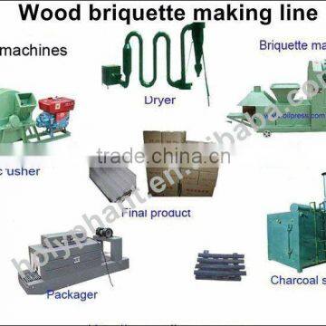 automatic wood briquetting line