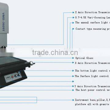 Instant 2D Measurement System photo-6