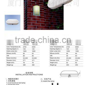 15w 20w Plastic With Aluminum Led Bulkhead Light of IP65 photo-5