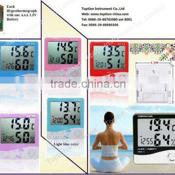 Digital Thermohygrograph HTC-1