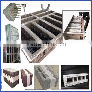 ICF Moulds with Factory Price