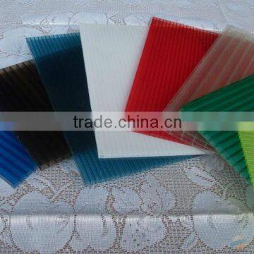 POLYGAO Sunshine Board