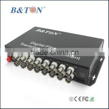 16 Channel BNC to IP converter