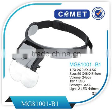 Head magnifier with light/magnifier lamp/head magnifiers(MG81001-B1)