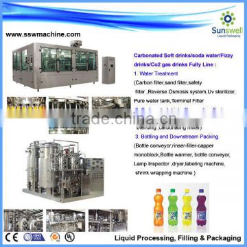 low speed small juice packing line