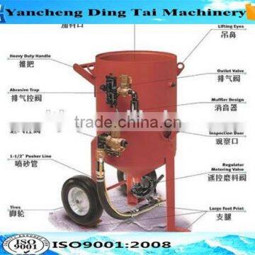 Auto blasting machine/industrial sandblasters