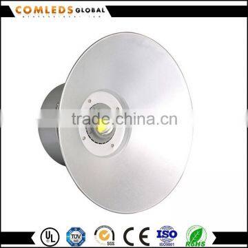 Template led highbay