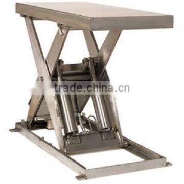 High load stationary hydraulic scissor lift mini lifting jacks