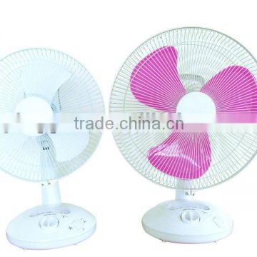 rechargeable fan