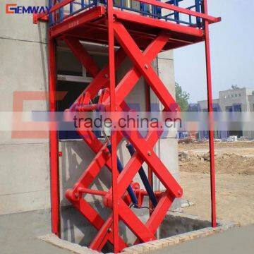 Warehouse stationary loading in-ground scissor lift table