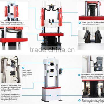 Hydraulic Motors Dynamic Balance Testing Machines photo-5