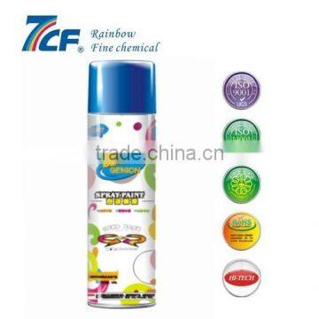 spray painting water based paint