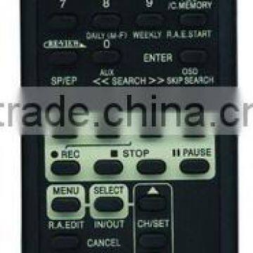 Remote Control for TV