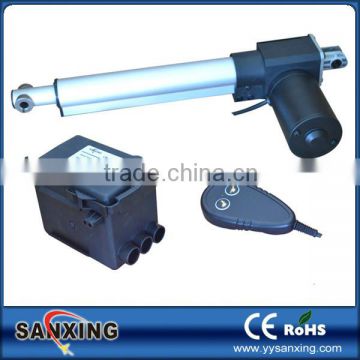 Actuator motor dc electric motor