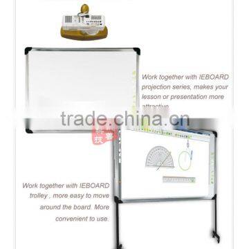 dual touch interactive white board for teaching
