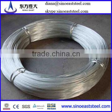 Electric scrap copper wire