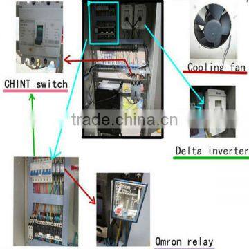 Autometic and Small Scale Snack Food Production Line With CE photo-4