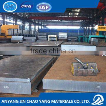 Weathering A588 Corten Steel Plate China Supplier photo-2