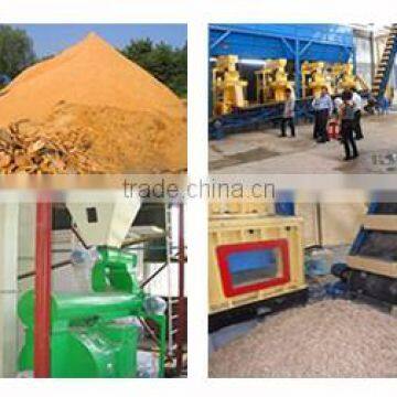 Yuhui Pellet Mill Used for Birch Poplar With Best Design Supplier of China photo-5