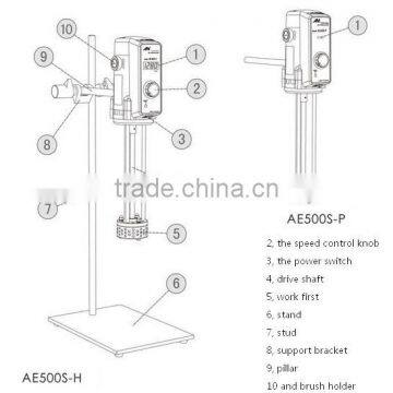 AE500S-P (70G) Infinite Speed Control Laboratory High-shear Emulsifying Machine photo-3