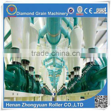 Flour Grinding Machines With Price photo-4
