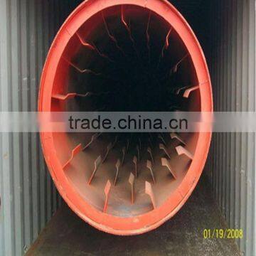 Competitive Price Rotary Drum Dryer/Drying Machine With Trade Assurance photo-5