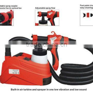 Hot Sale 900W HVLP Floor Based Power Spray Gun Electric Painting Sprayer GW8180 photo-2