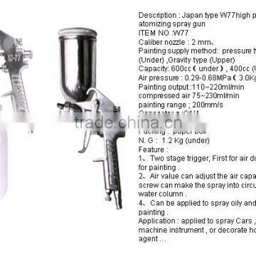 Japan Type High Pressure Spray Gun photo-5
