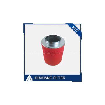 Hydroponic Carbon Filter