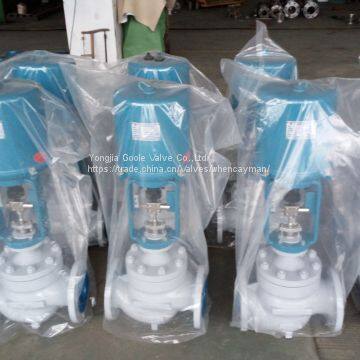 Electric Actuated Control Valve photo-5