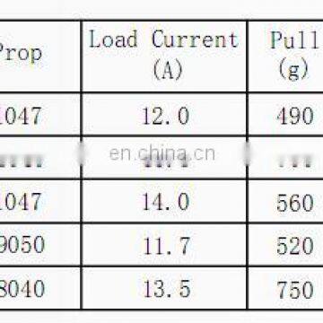D2207 7.4v Model Brushless Motor for Unmanned Four Axial Tracker Motor Unmanned Wheel Helical Turbine Accessories